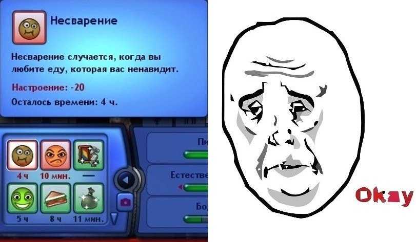 Гайд по всем карьерам в симс 4 - cq
