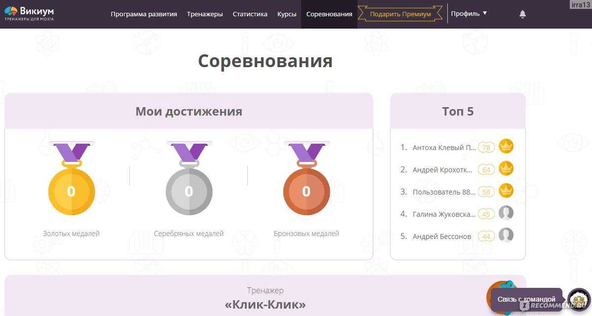 Кто и как реагирует на конфликты и существуют ли конфликтные люди? как угадать поведение людей в конфликте?