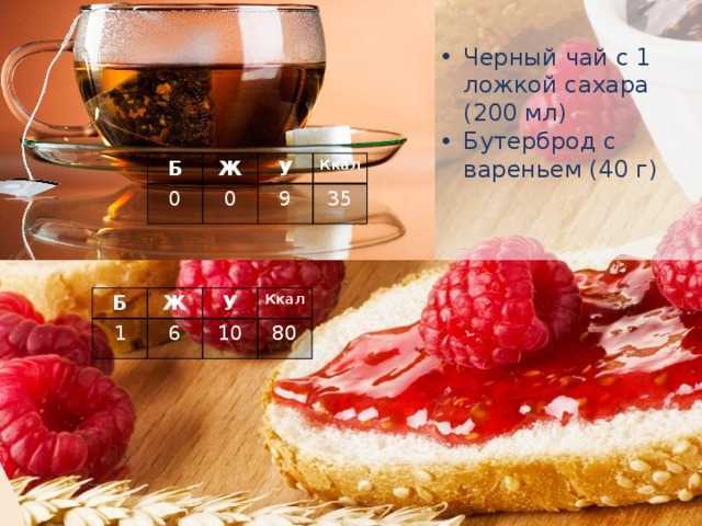Варенье на диете - полезные свойства, калорийность и вред для похудения