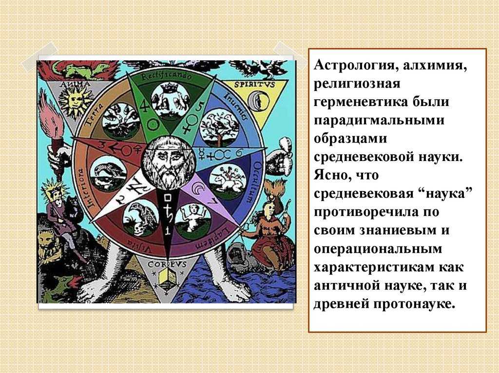 Кому мешают звезды, или почему церковь не одобряет астрологию?