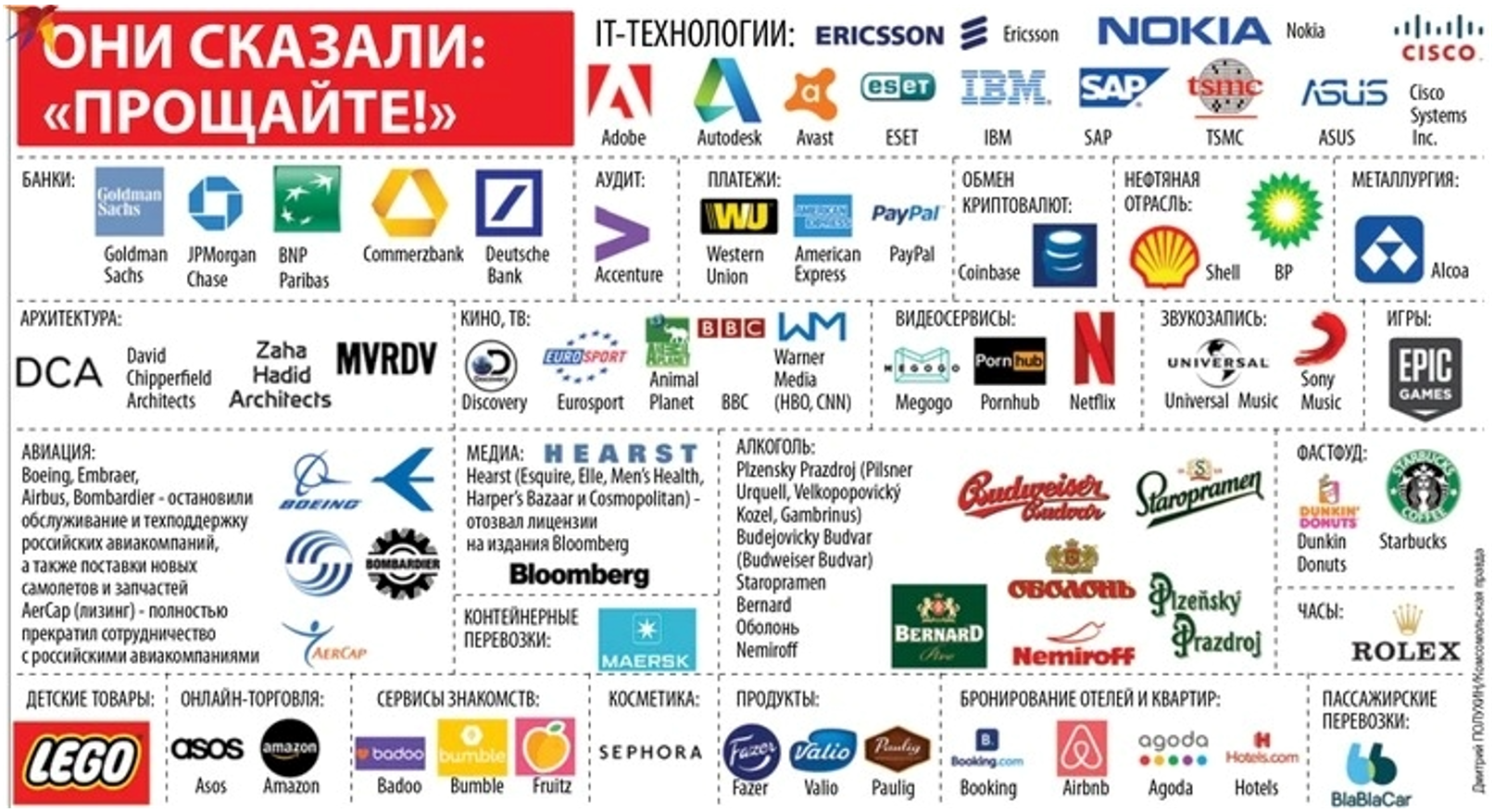 Концентрация внимания