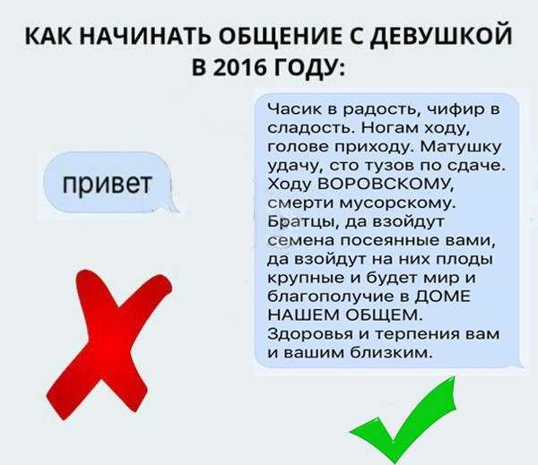 Как начать переписку с девушкой? основные правила общения в сети и примеры оригинальных фраз для знакомства