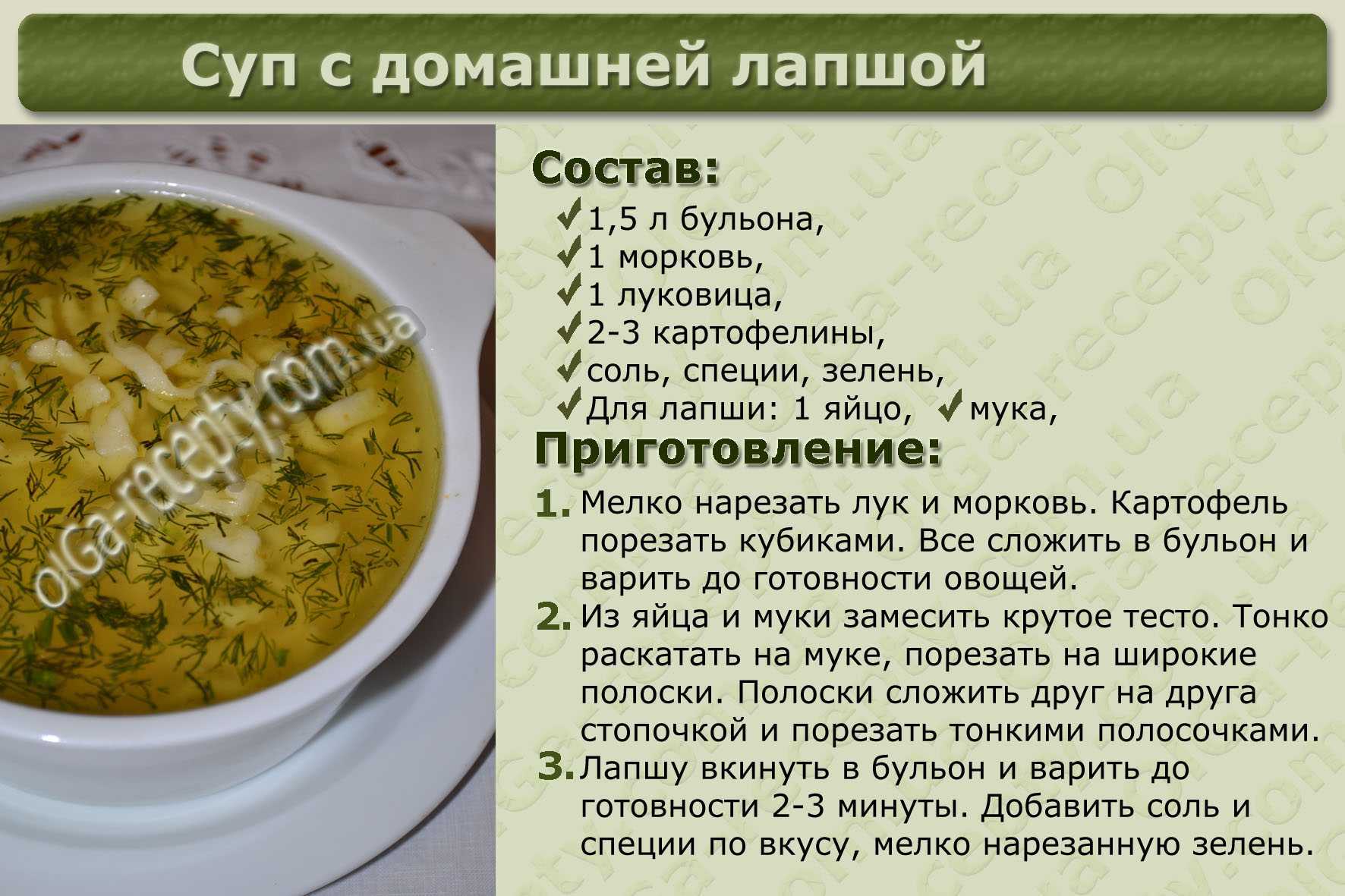 Суп с макаронными изделиями - 15 рецептов с пошаговыми фото