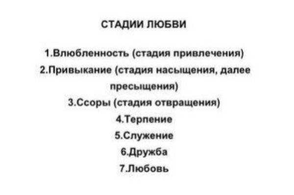 Есть ли жизнь после свадьбы – 5 стадий в отношениях, которые пройдут все молодожены