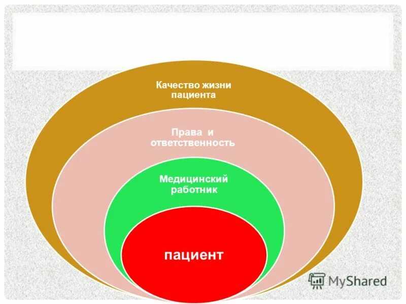 100 фраз как отблагодарить человека за помощь словами