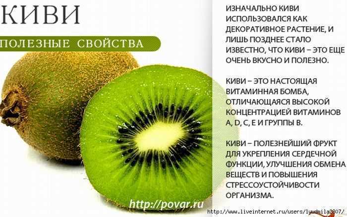 Киви и его калорийность: количество углеводов и калорий на 100 грамм и 1 штуки, соотношение бжу