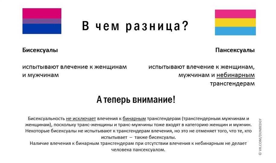 Асексуальность. какие 2 группы асексуалов существуют?