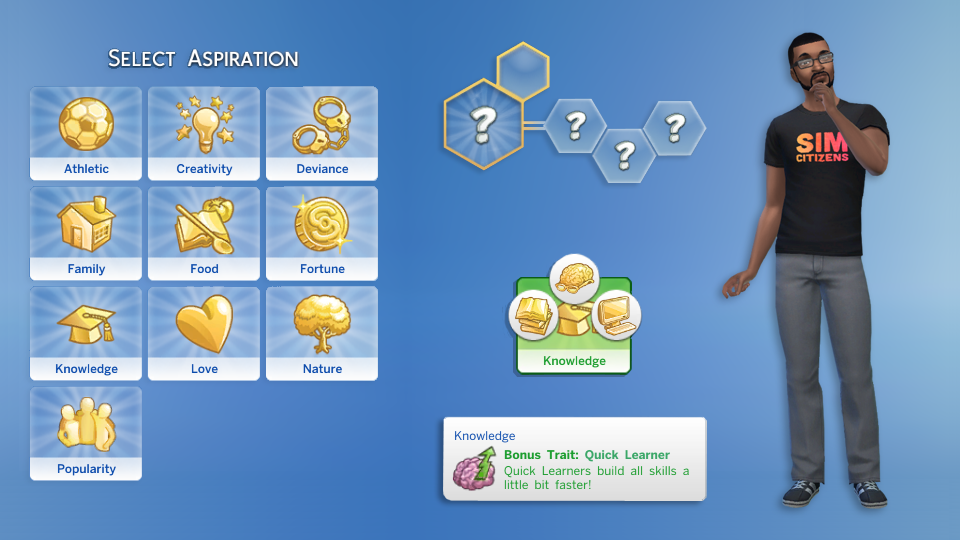 The sims 4: руководство по карьере писателя topchikmix