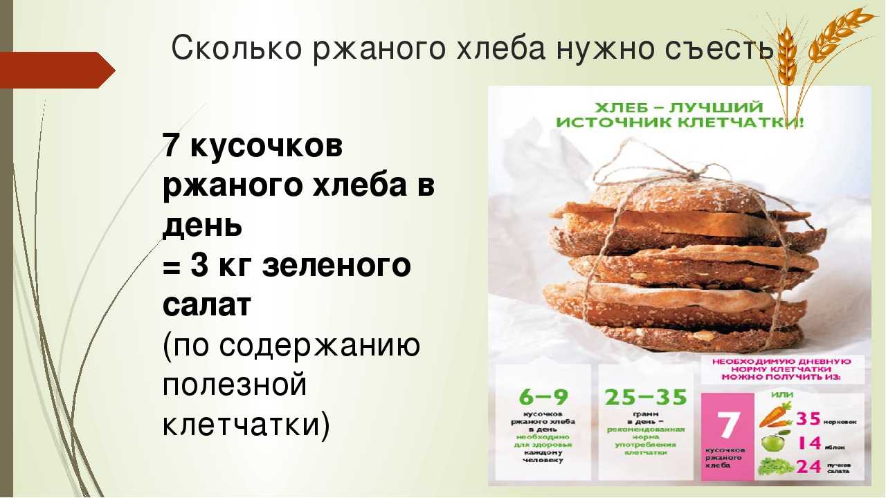 Сколько калорий в хлебе урожайном. сколько калорий в куске хлеба