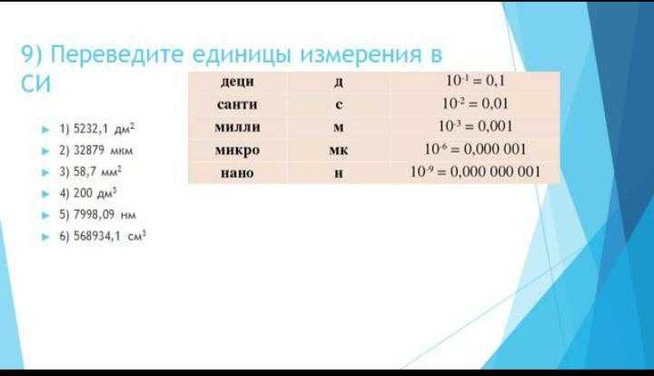 Сколько капель жидкости в 1 кубике шприца? - гаджеты, технологии, интернет