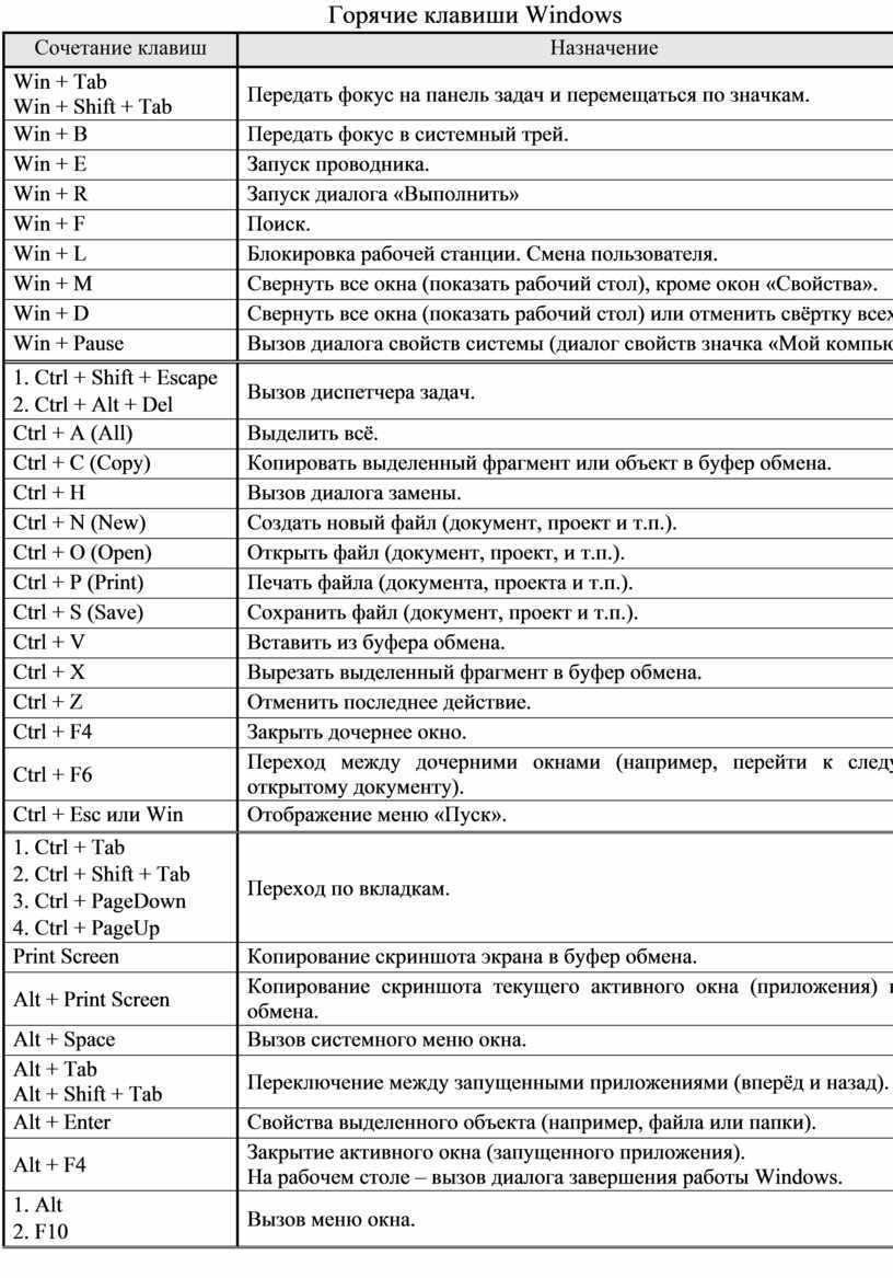 Как увеличить высоту стен в симс 4: полный гайд