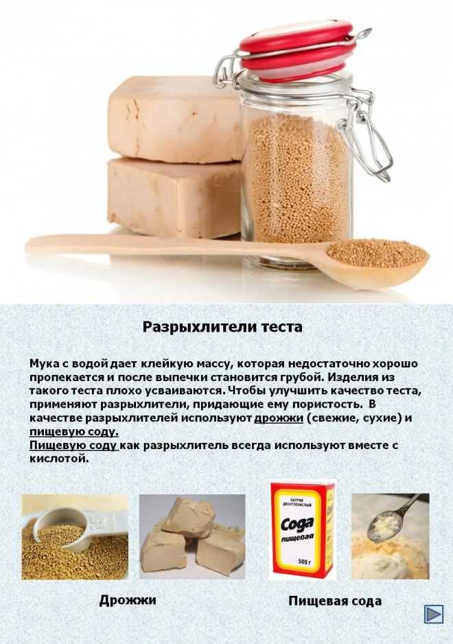 Сколько грамм в ложках: таблица мер веса