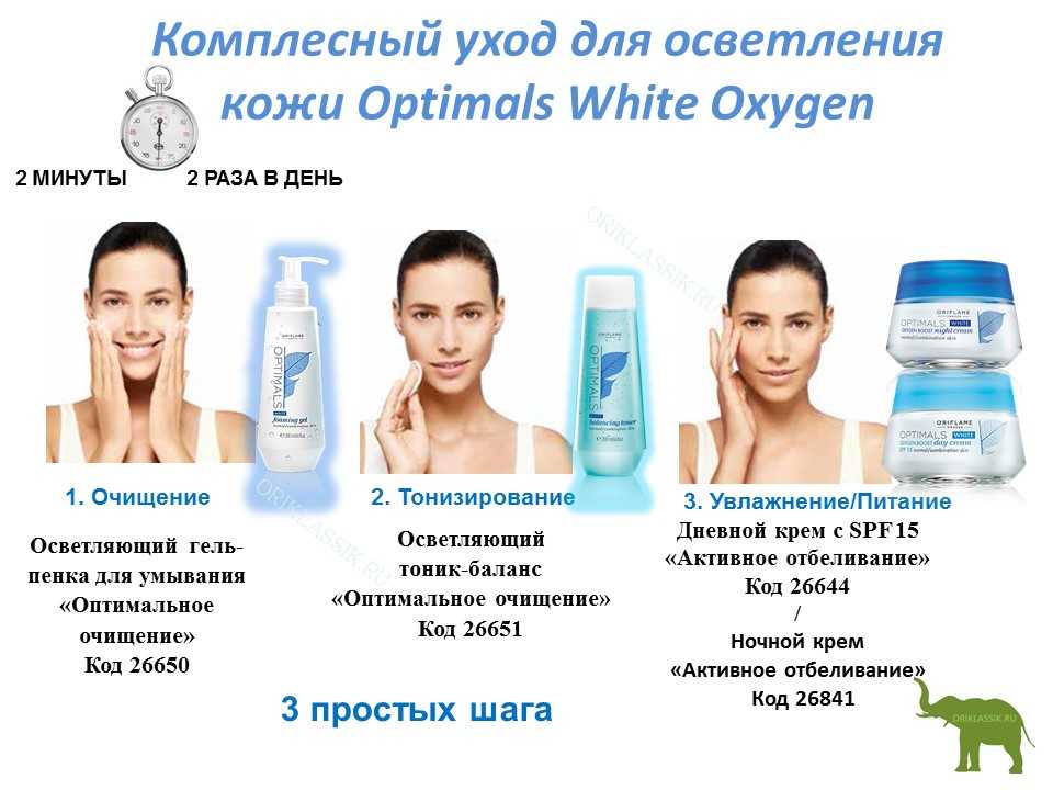 Косметическая вода для лица и её разновидности с описанием