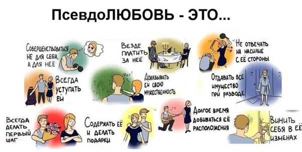 Дофаминовая зависимость – есть ли она у тебя и как от неё избавиться