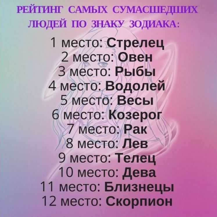 Влияние гороскопа на судьбу, миф или реальность?