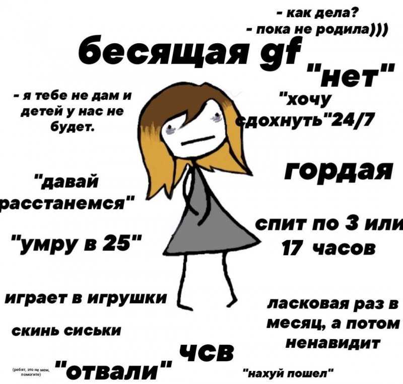 Что можно ответить на вопрос как прошел твой день - что? как? чем? из чего? ответы на ваши вопросы!