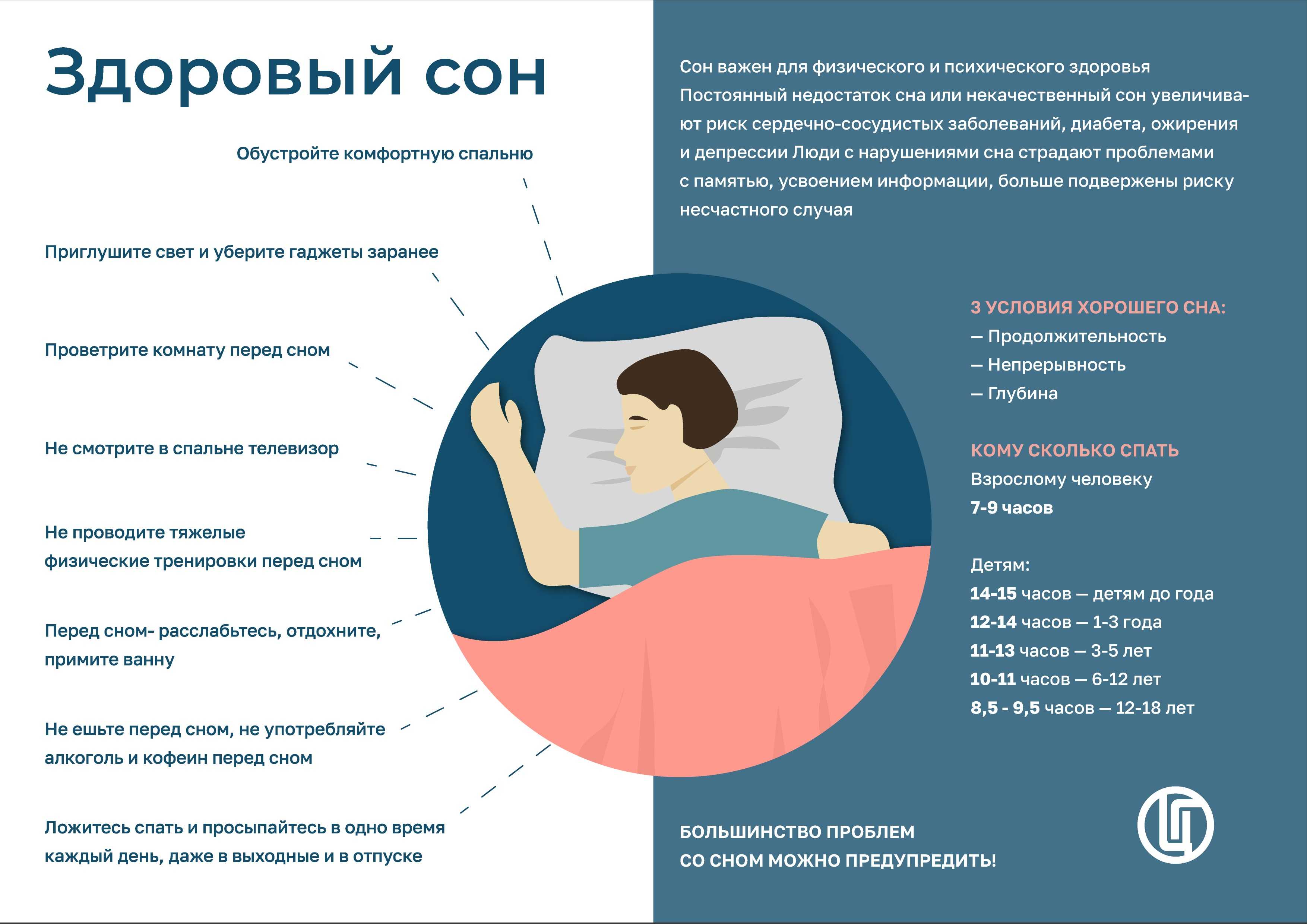Биоритмы кожи: оптимальный уход за кожей в течение всего дня