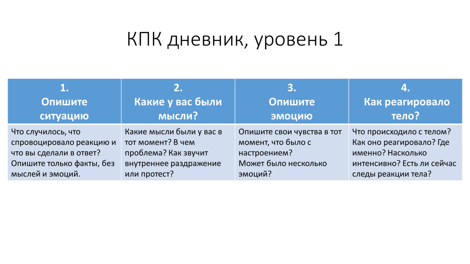 Как можно ответить на сарказм красиво: 100 остроумных ответов