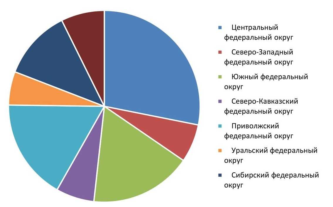 Современное развитие косметологических процедур появление новейших бьюти средств позволяет нам выглядеть прекрасно каждый день Однако так было не всегда и модницам прошлого часто приходилось жертвовать своим здоровьем а иногда и жизнью