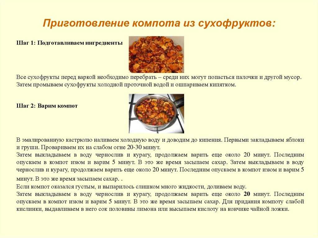 Компот из сухофруктов