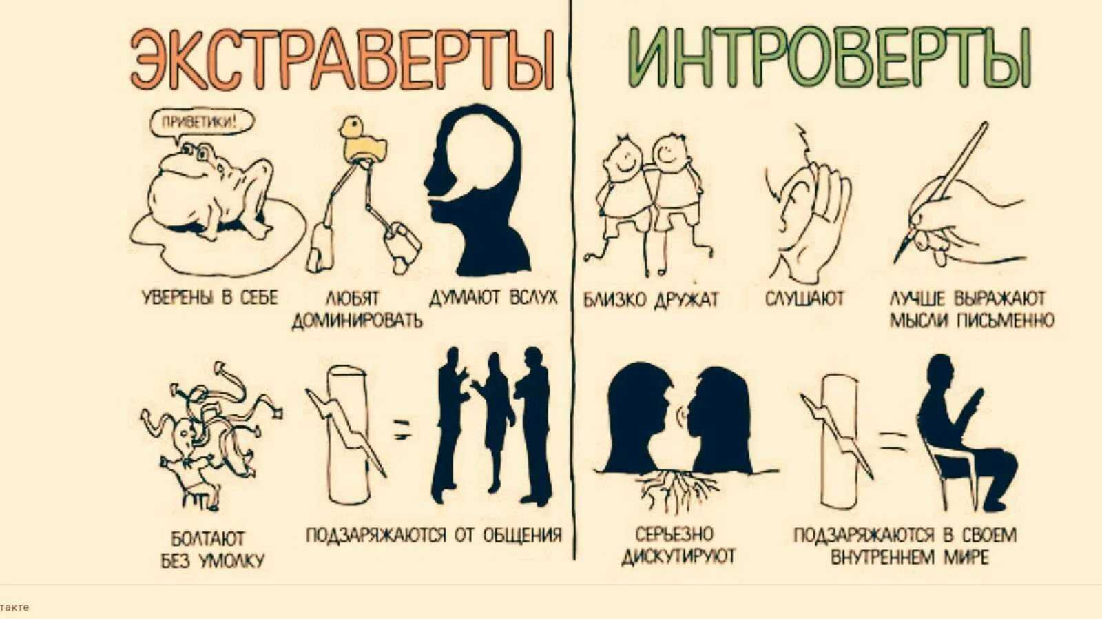 Топ-5: самые робкие и нерешительные знаки зодиака