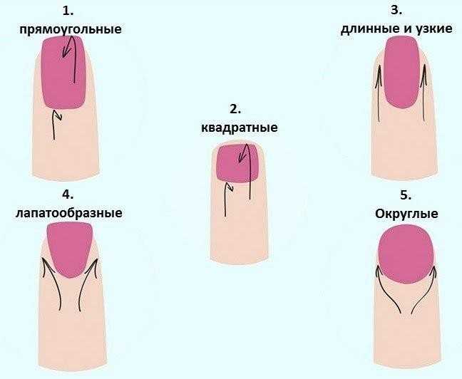 Характер женщины и ее маникюр : нюдовый, со стразами, темный лак, яркие цвета, нарощенные, о чем можно узнать по выбору дизайна ногтей или его отсутствие