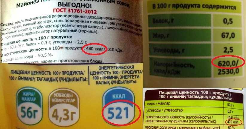 Сколько грамм майонеза в столовой ложке (мерная таблица)