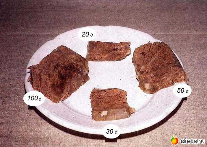 Сколько грамм сырого мяса нужно для приготовления 100 грамм вареного? - zadaitutvopros.ru