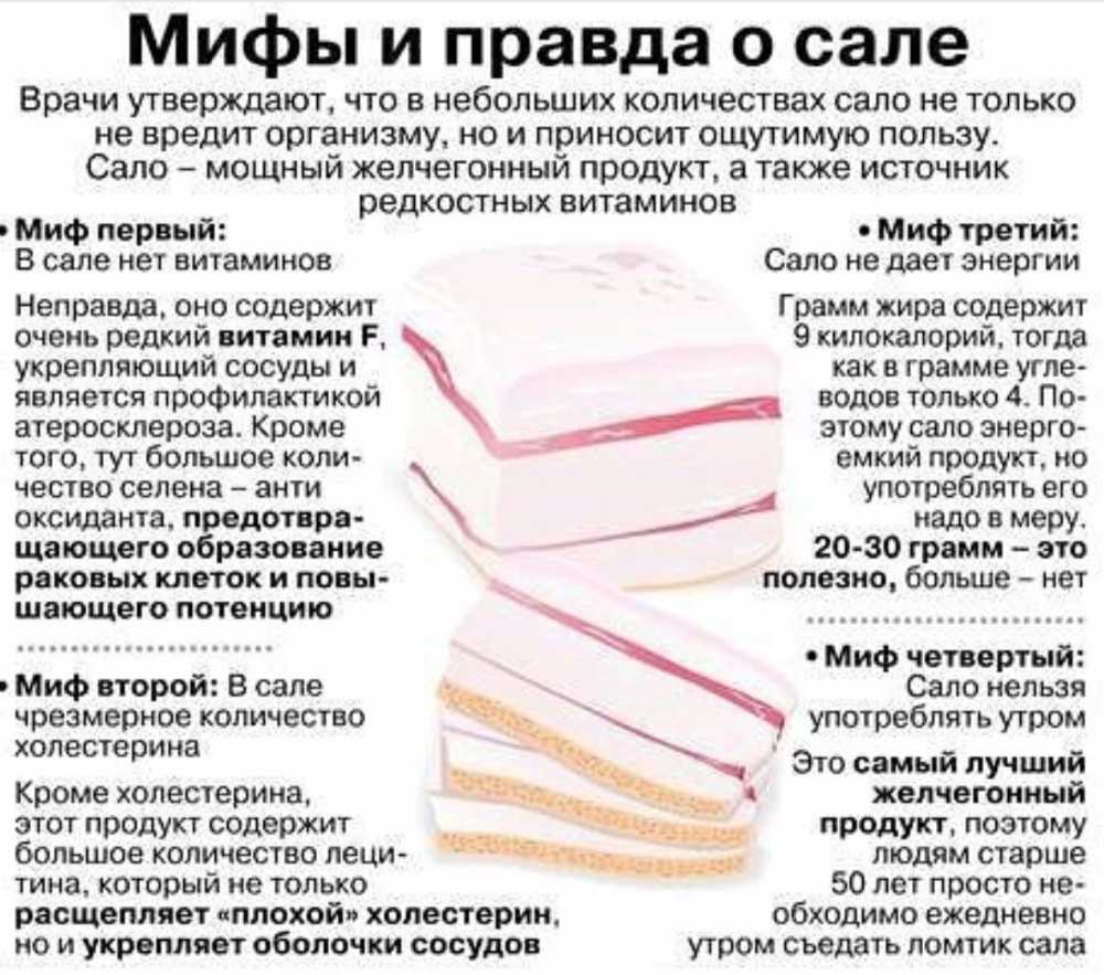 Как измерить 100 грамм в ложках и стаканах - samchef.ru
