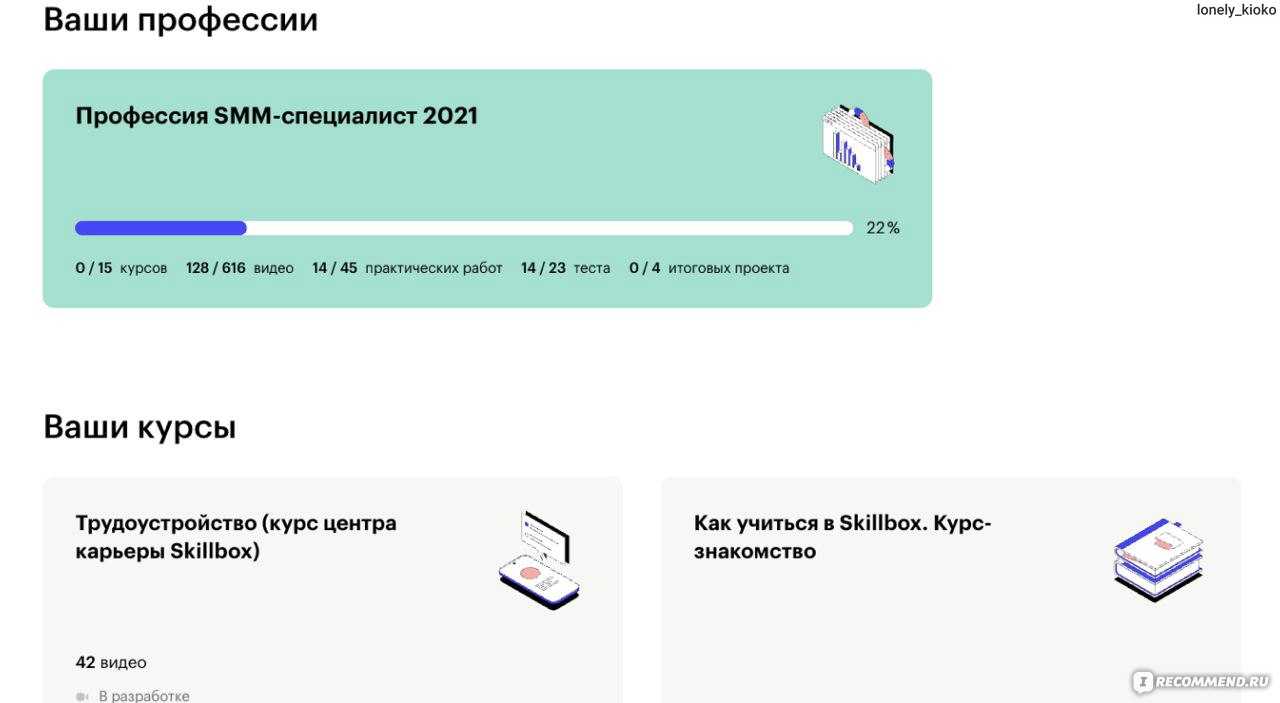 Как проводить домашние своп-вечеринки