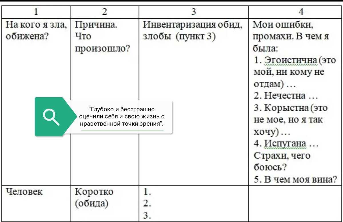 Как в «симс 4» сделать аборт? моды для «симс 4»