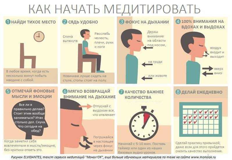 Медитация на раскрытие женственности и наполнение энергией