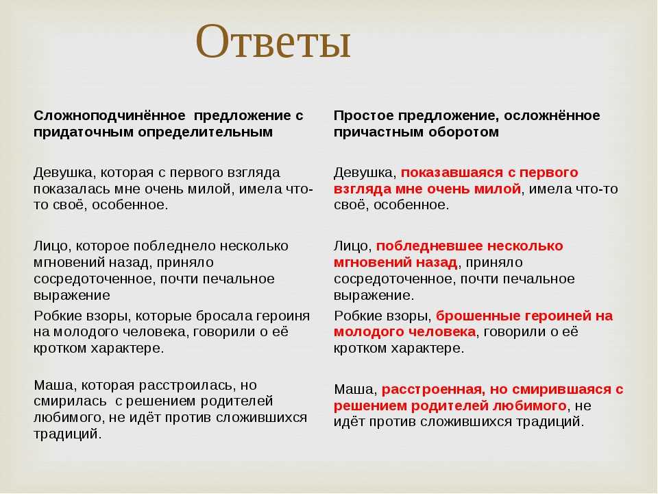 Как лучше остроумно ответить на вопрос как дела смешно и интересно