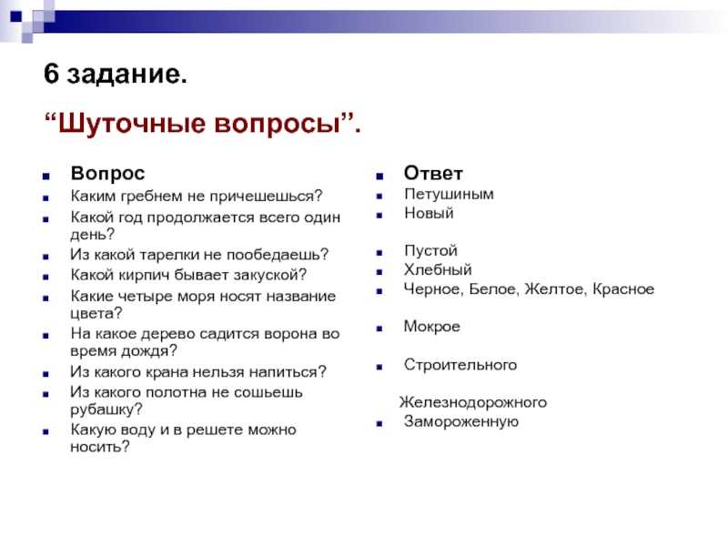 Как оригинально, красиво и интересно ответить на вопрос «чем занимаешься?»: варианты ответов парню, девушке. что ответить, когда спрашивают «что делаешь?» — по жизни, в свободное время, на работе, сейчас дома: список ответов