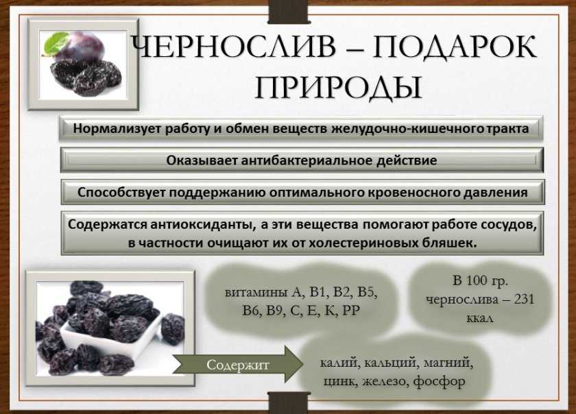 Самая полная таблица веса продуктов