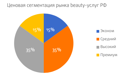 Ядовитые краски и смертоносные бациллы: опасная мода прошого | my handbook