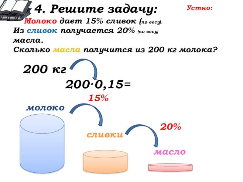 Сколько молока идет на 1 кг масла. сливочное масло. а можно ли сделать «вологодское масло» самому