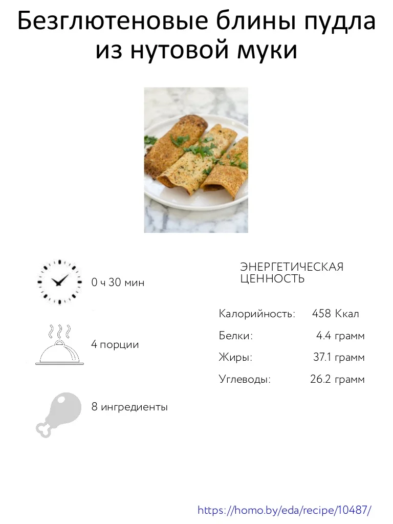 Сколько калорий в блинах на молоке (с маслом и без)