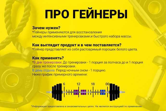 Сколько грамм в столовой и чайной ложке? таблицы мер и весов продуктов в ложках и стаканах